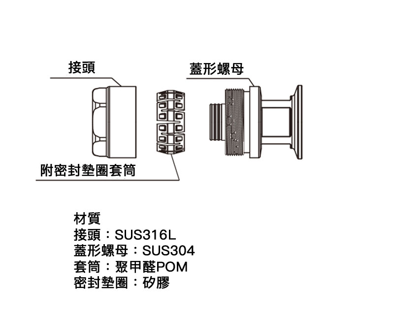 TOYOCONNECTOR TC3-FG接頭